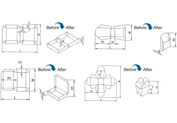 High speed paper box machine